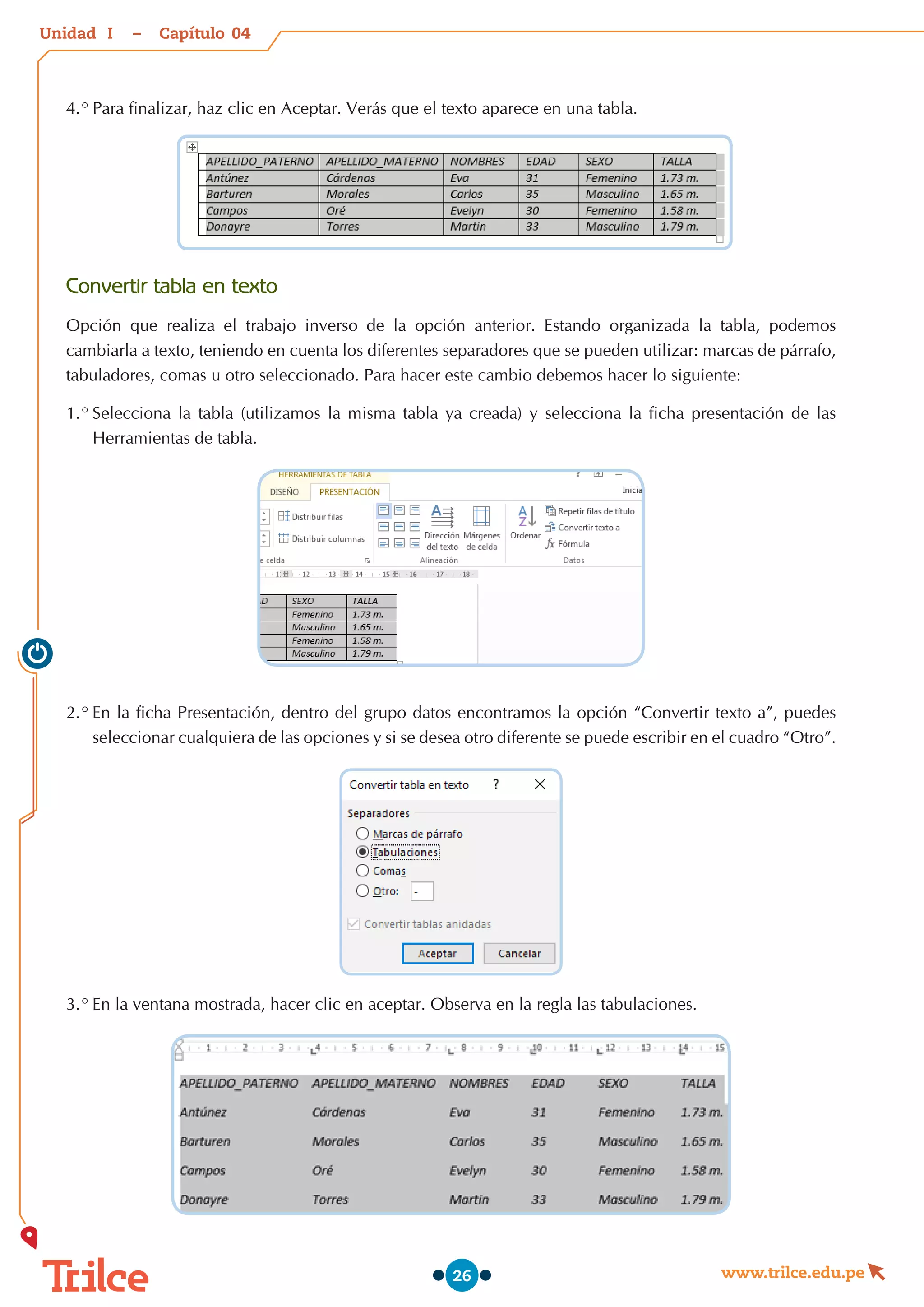 Unidad – Capítulo
www.trilce.edu.pe
26
4.°	Para finalizar, haz clic en Aceptar. Verás que el texto aparece en una tabla.
Convertir tabla en texto
Opción que realiza el trabajo inverso de la opción anterior. Estando organizada la tabla, podemos
cambiarla a texto, teniendo en cuenta los diferentes separadores que se pueden utilizar: marcas de párrafo,
tabuladores, comas u otro seleccionado. Para hacer este cambio debemos hacer lo siguiente:
1.°	Selecciona la tabla (utilizamos la misma tabla ya creada) y selecciona la ficha presentación de las
Herramientas de tabla.
2.°	En la ficha Presentación, dentro del grupo datos encontramos la opción “Convertir texto a”, puedes
seleccionar cualquiera de las opciones y si se desea otro diferente se puede escribir en el cuadro “Otro”.
3.°	En la ventana mostrada, hacer clic en aceptar. Observa en la regla las tabulaciones.
04
I
 