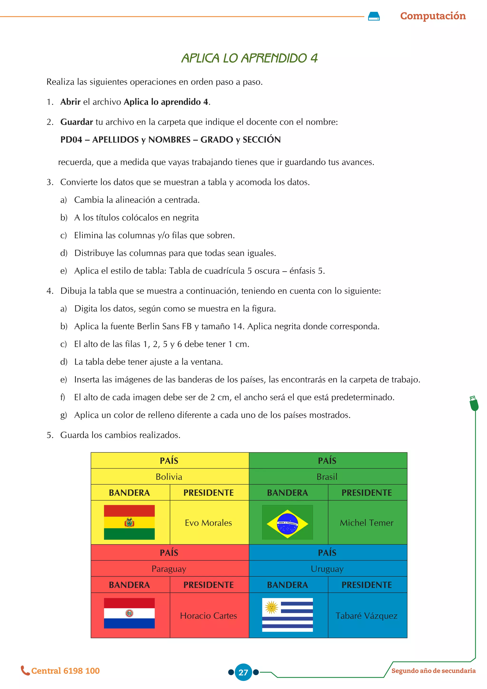 Computación
Segundo año de secundaria
Central 6198 100 27
APLICA LO APRENDIDO 4
Realiza las siguientes operaciones en orden paso a paso.
1.	 Abrir el archivo Aplica lo aprendido 4.
2.	 Guardar tu archivo en la carpeta que indique el docente con el nombre:
PD04 – APELLIDOS y NOMBRES – GRADO y SECCIÓN
recuerda, que a medida que vayas trabajando tienes que ir guardando tus avances.
3.	 Convierte los datos que se muestran a tabla y acomoda los datos.
a)	 Cambia la alineación a centrada.
b)	 A los títulos colócalos en negrita
c)	 Elimina las columnas y/o filas que sobren.
d)	 Distribuye las columnas para que todas sean iguales.
e)	 Aplica el estilo de tabla: Tabla de cuadrícula 5 oscura – énfasis 5.
4.	 Dibuja la tabla que se muestra a continuación, teniendo en cuenta con lo siguiente:
a)	 Digita los datos, según como se muestra en la figura.
b)	 Aplica la fuente Berlin Sans FB y tamaño 14. Aplica negrita donde corresponda.
c)	 El alto de las filas 1, 2, 5 y 6 debe tener 1 cm.
d)	 La tabla debe tener ajuste a la ventana.
e)	 Inserta las imágenes de las banderas de los países, las encontrarás en la carpeta de trabajo.
f)	 El alto de cada imagen debe ser de 2 cm, el ancho será el que está predeterminado.
g)	 Aplica un color de relleno diferente a cada uno de los países mostrados.
5.	 Guarda los cambios realizados.
PAÍS PAÍS
Bolivia Brasil
BANDERA PRESIDENTE BANDERA PRESIDENTE
Evo Morales Michel Temer
PAÍS PAÍS
Paraguay Uruguay
BANDERA PRESIDENTE BANDERA PRESIDENTE
Horacio Cartes Tabaré Vázquez
 
