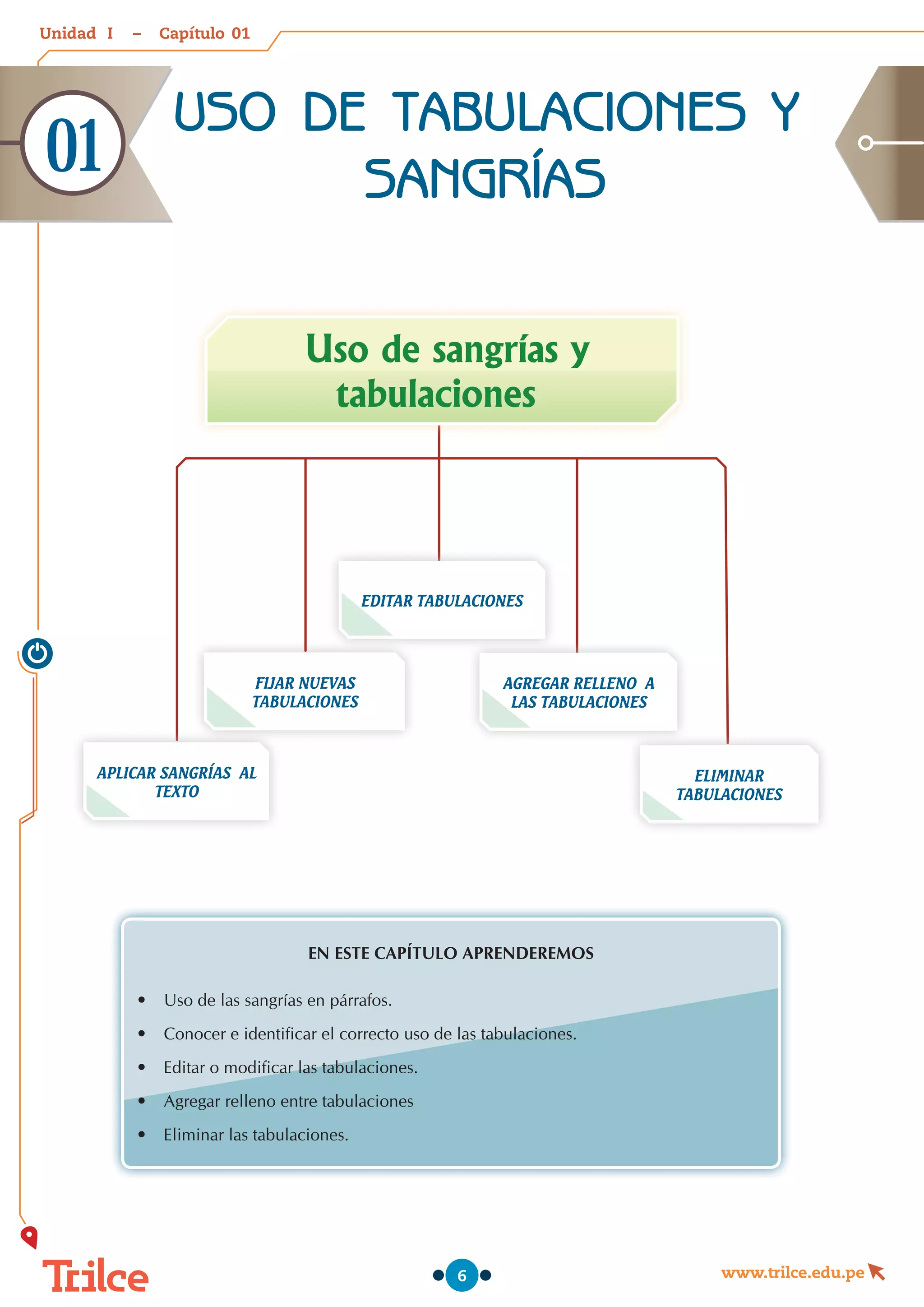 Unidad – Capítulo
www.trilce.edu.pe
6
USO DE TABULACIONES Y
SANGRÍAS
01
EDITAR TABULACIONES
FIJAR NUEVAS
TABULACIONES
APLICAR SANGRÍAS AL
TEXTO
AGREGAR RELLENO A
LAS TABULACIONES
ELIMINAR
TABULACIONES
Uso de sangrías y
tabulaciones
EN ESTE CAPÍTULO APRENDEREMOS
•	 Uso de las sangrías en párrafos.
•	 Conocer e identificar el correcto uso de las tabulaciones.
•	 Editar o modificar las tabulaciones.
•	 Agregar relleno entre tabulaciones
•	 Eliminar las tabulaciones.
01
I
 