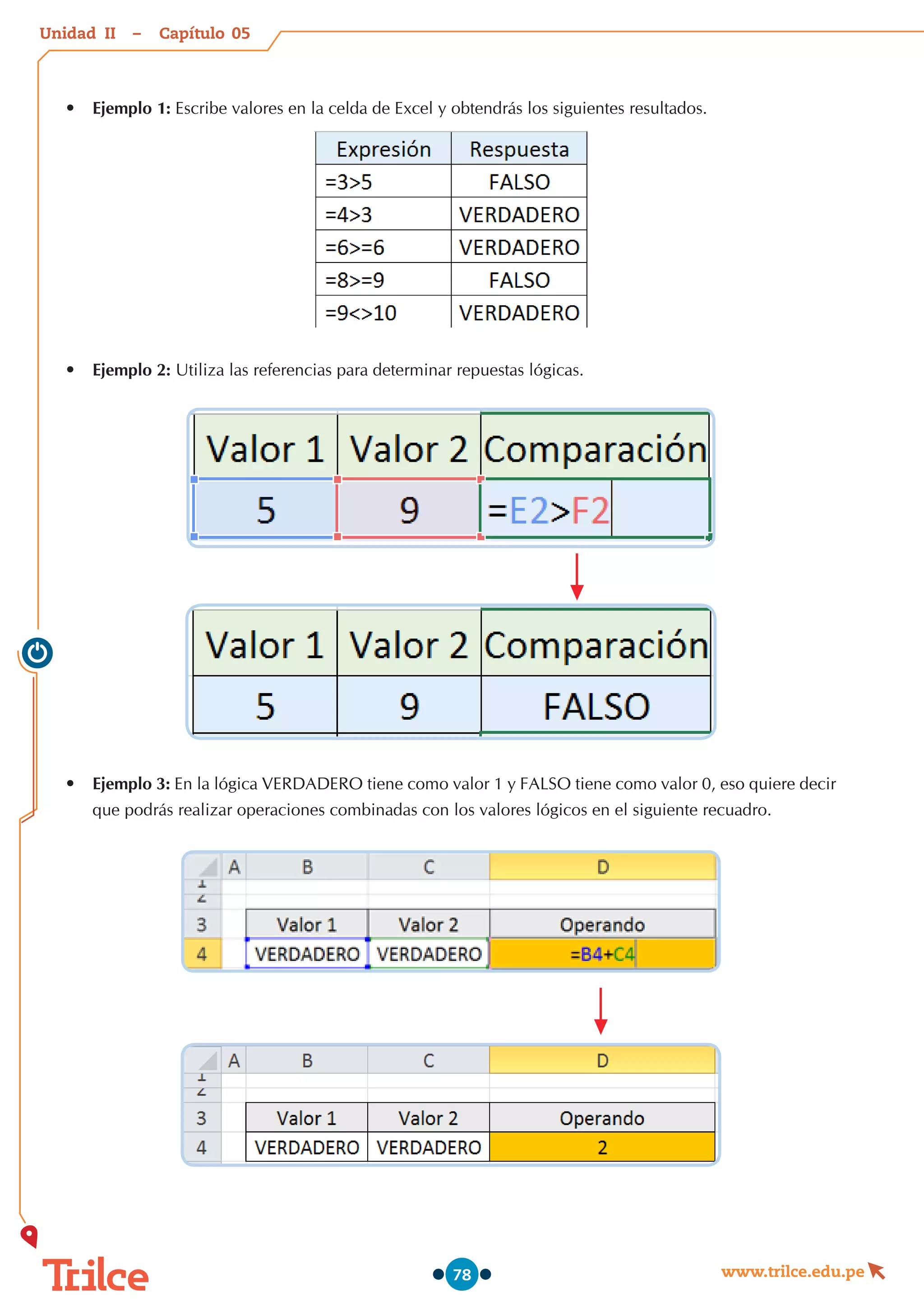 Unidad – Capítulo
www.trilce.edu.pe
78
•	 Ejemplo 1: Escribe valores en la celda de Excel y obtendrás los siguientes resultados.
•	 Ejemplo 2: Utiliza las referencias para determinar repuestas lógicas.
•	 Ejemplo 3: En la lógica VERDADERO tiene como valor 1 y FALSO tiene como valor 0, eso quiere decir
que podrás realizar operaciones combinadas con los valores lógicos en el siguiente recuadro.
05
II
 