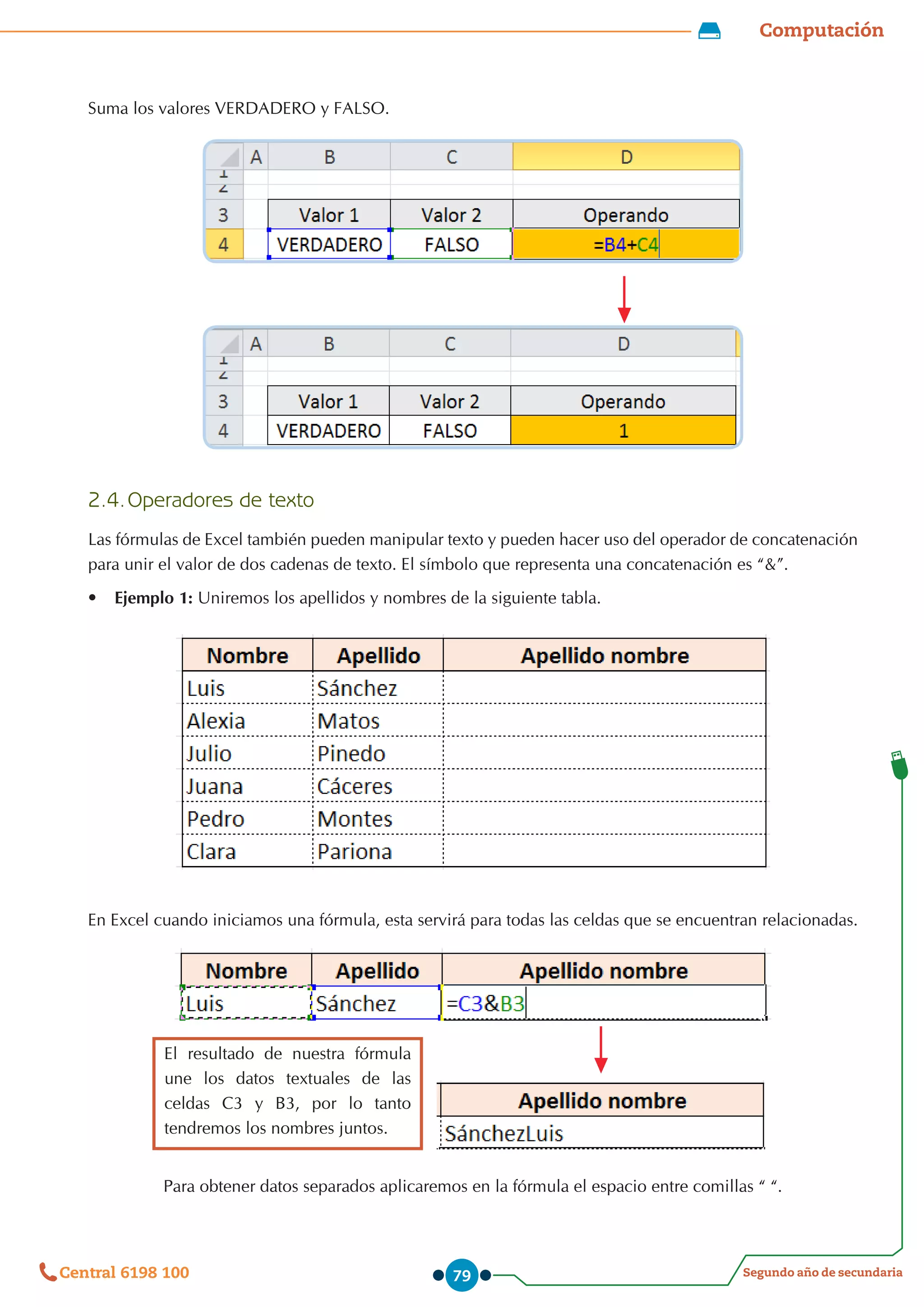 Computación
Segundo año de secundaria
Central 6198 100 79
Suma los valores VERDADERO y FALSO.
2.4.	Operadores de texto
Las fórmulas de Excel también pueden manipular texto y pueden hacer uso del operador de concatenación
para unir el valor de dos cadenas de texto. El símbolo que representa una concatenación es “&”.
•	 Ejemplo 1: Uniremos los apellidos y nombres de la siguiente tabla.
En Excel cuando iniciamos una fórmula, esta servirá para todas las celdas que se encuentran relacionadas.
Para obtener datos separados aplicaremos en la fórmula el espacio entre comillas “ “.
El resultado de nuestra fórmula
une los datos textuales de las
celdas C3 y B3, por lo tanto
tendremos los nombres juntos.
 