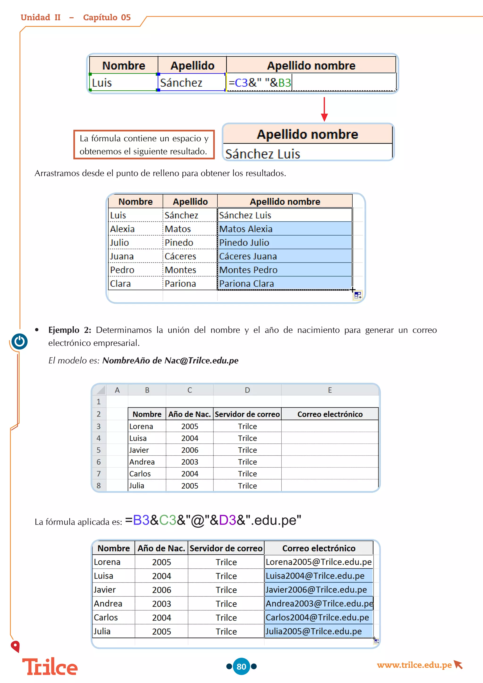 Unidad – Capítulo
www.trilce.edu.pe
80
Arrastramos desde el punto de relleno para obtener los resultados.
•	 Ejemplo 2: Determinamos la unión del nombre y el año de nacimiento para generar un correo
electrónico empresarial.
El modelo es: NombreAño de Nac@Trilce.edu.pe
La fórmula aplicada es: =B3&C3&"@"&D3&".edu.pe"
La fórmula contiene un espacio y
obtenemos el siguiente resultado.
05
II
 
