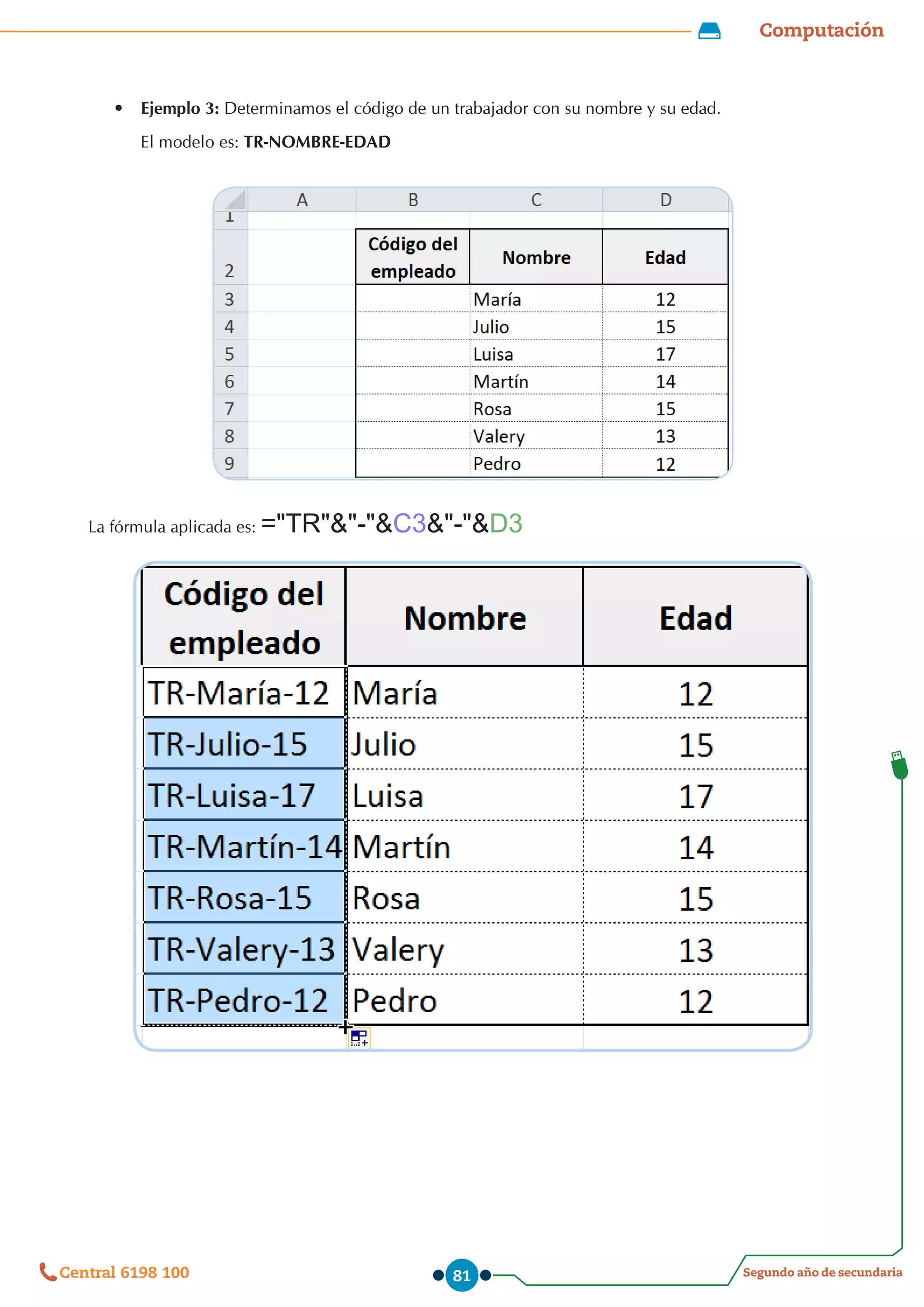 Computación
Segundo año de secundaria
Central 6198 100 81
•	 Ejemplo 3: Determinamos el código de un trabajador con su nombre y su edad.
El modelo es: TR-NOMBRE-EDAD
La fórmula aplicada es: ="TR"&"-"&C3&"-"&D3
 
