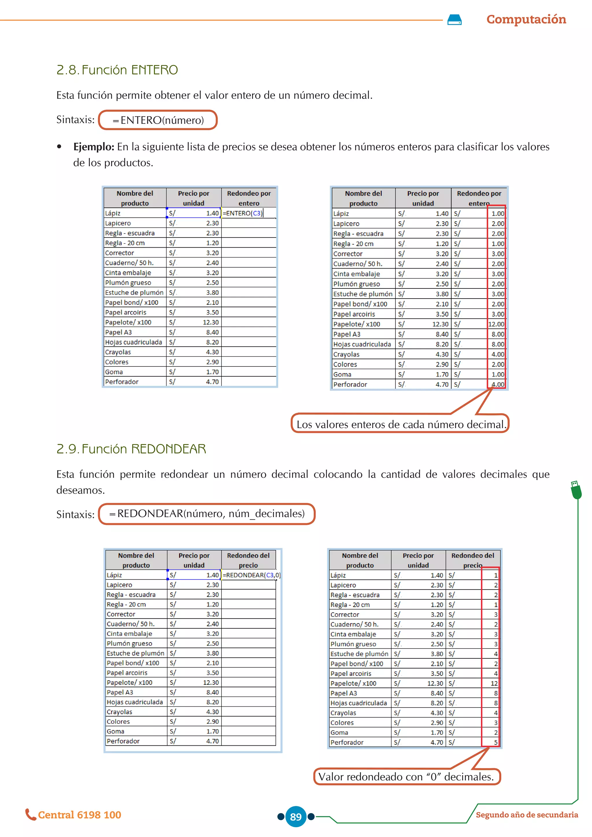 Computación
Segundo año de secundaria
Central 6198 100 89
2.8.	Función ENTERO
Esta función permite obtener el valor entero de un número decimal.
Sintaxis: =ENTERO(número)
•	 Ejemplo: En la siguiente lista de precios se desea obtener los números enteros para clasificar los valores
de los productos.
2.9.	Función REDONDEAR
Esta función permite redondear un número decimal colocando la cantidad de valores decimales que
deseamos.
Sintaxis: =REDONDEAR(número, núm_decimales)
Los valores enteros de cada número decimal.
Valor redondeado con “0” decimales.
 