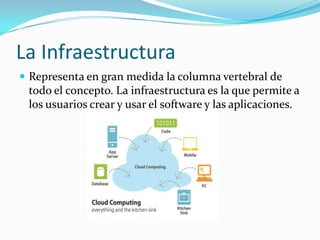 La InfraestructuraRepresenta en gran medida la columna vertebral de todo el concepto. La infraestructura es la que permite a los usuarios crear y usar el software y las aplicaciones.