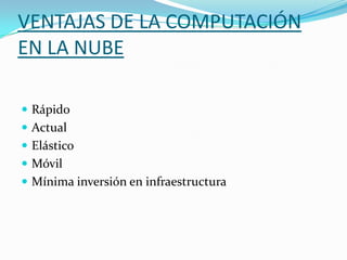 VENTAJAS DE LA COMPUTACIÓN EN LA NUBERápidoActualElásticoMóvilMínima inversión en infraestructura