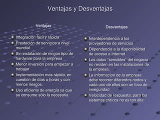 Ventajas y DesventajasVentajas y Desventajas
Ventajas
Integración fácil y rápidaIntegración fácil y rápida
Prestación de servicios a nivelPrestación de servicios a nivel
mundialmundial
Sin instalación de ningún tipo deSin instalación de ningún tipo de
hardware para la empresahardware para la empresa
Menor inversión para empezar aMenor inversión para empezar a
trabajartrabajar
Implementación mas rápida, enImplementación mas rápida, en
cuestión de días u horas y concuestión de días u horas y con
menos riesgos.menos riesgos.
Uso eficiente de energía ya queUso eficiente de energía ya que
se consume sólo la necesaria.se consume sólo la necesaria.
Desventajas
Interdependencia a losInterdependencia a los
proveedores de serviciosproveedores de servicios
Dependencia a la disponibilidadDependencia a la disponibilidad
de acceso a Internetde acceso a Internet
Los datos “sensibles” del negocioLos datos “sensibles” del negocio
no residen en las instalaciones deno residen en las instalaciones de
la empresa.la empresa.
La informacion de la empresaLa informacion de la empresa
debe recorrer diferentes nodos ydebe recorrer diferentes nodos y
cada uno de ellos son un foco decada uno de ellos son un foco de
inseguridadinseguridad
Velocidad de respuesta, para losVelocidad de respuesta, para los
sistemas críticos no es tan altasistemas críticos no es tan alta
 