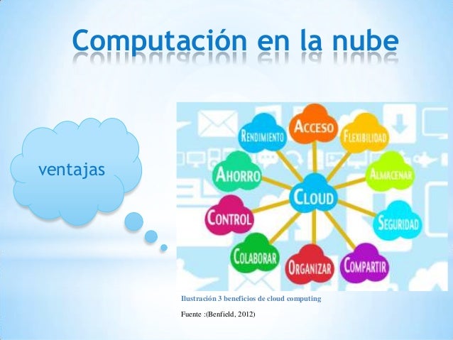 Imagen relacionada