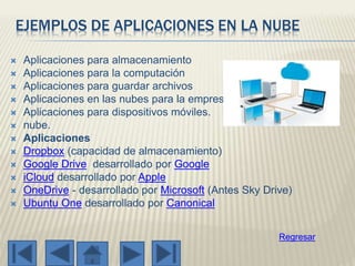 EJEMPLOS DE APLICACIONES EN LA NUBE
 Aplicaciones para almacenamiento
 Aplicaciones para la computación
 Aplicaciones para guardar archivos
 Aplicaciones en las nubes para la empresa
 Aplicaciones para dispositivos móviles.
 nube.
 Aplicaciones
 Dropbox (capacidad de almacenamiento)
 Google Drive desarrollado por Google
 iCloud desarrollado por Apple
 OneDrive - desarrollado por Microsoft (Antes Sky Drive)
 Ubuntu One desarrollado por Canonical
Regresar
 