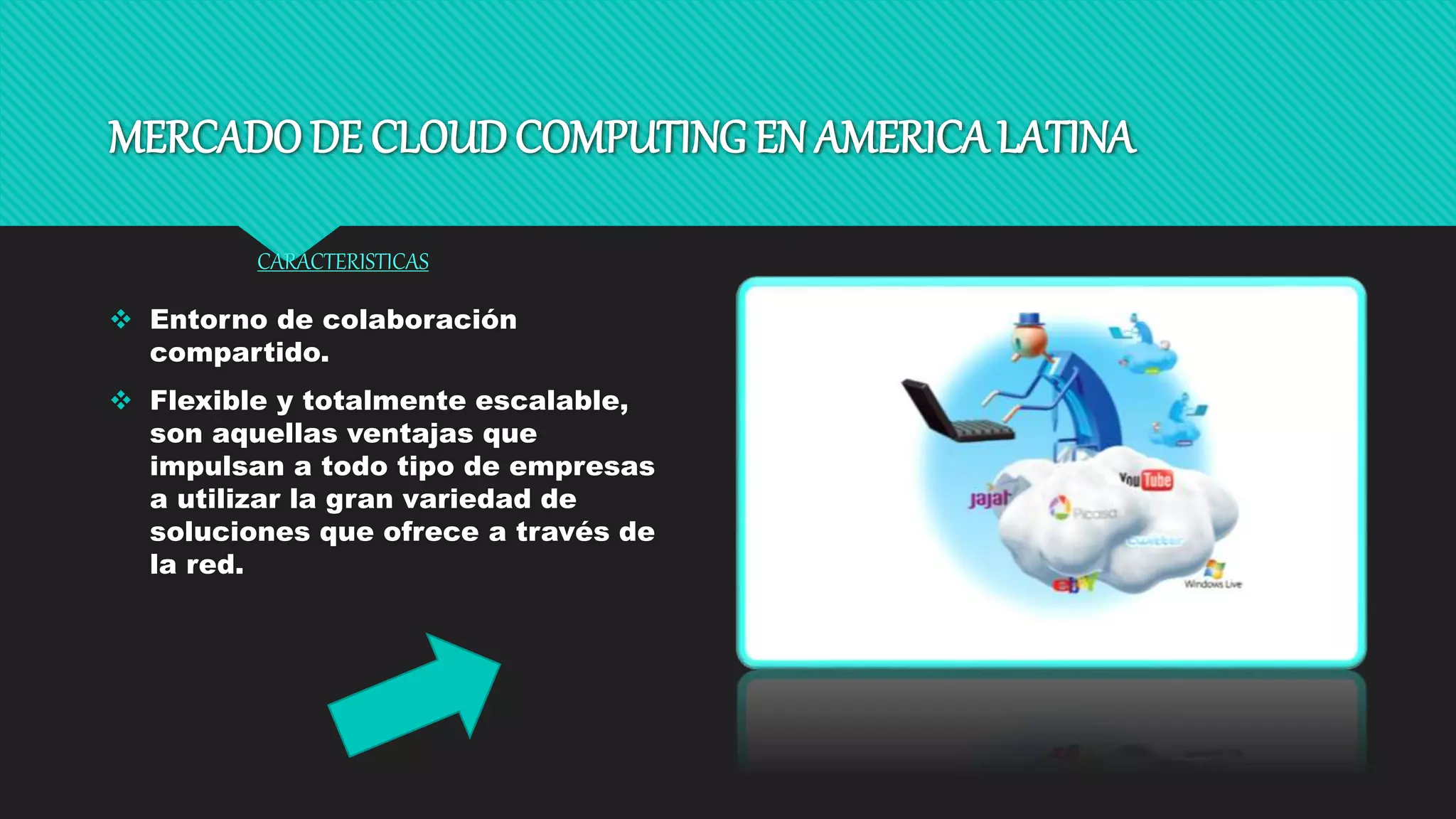 MERCADODE CLOUDCOMPUTING EN AMERICA LATINA
 Entorno de colaboración
compartido.
 Flexible y totalmente escalable,
son aquellas ventajas que
impulsan a todo tipo de empresas
a utilizar la gran variedad de
soluciones que ofrece a través de
la red.
CARACTERISTICAS
 