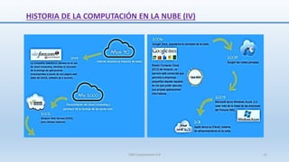 HISTORIA DE LA COMPUTACIÓN EN LA NUBE (IV)
SJM Computación 4.0 11
 