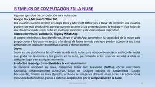 EJEMPLOS DE COMPUTACIÓN EN LA NUBE
Algunos ejemplos de computación en la nube son:
Google Docs, Microsoft Office 365:
Los usuarios pueden acceder a Google Docs y Microsoft Office 365 a través de internet. Los usuarios
pueden ser más productivos porque pueden acceder a las presentaciones de trabajo y a las hojas de
cálculo almacenadas en la nube en cualquier momento y desde cualquier dispositivo.
Correo electrónico, calendario, Skype y WhatsApp:
El correo electrónico, los calendarios, Skype y WhatsApp aprovechan la capacidad de la nube para
proporcionar a los usuarios acceso a los datos de forma remota para que puedan acceder a sus datos
personales en cualquier dispositivo, cuando y donde quieran.
Zoom:
Zoom es una plataforma de software basada en la nube para videoconferencias y audioconferencias
que graba las reuniones y las guarda en la nube, permitiendo a los usuarios acceder a ellas en
cualquier lugar y en cualquier momento.
Productos tecnológicos y actividades de entretenimiento:
La mayoría funcionan en línea, menciones claras son: televisión (Netflix), correo electrónico
(Outlook), almacenamiento (OneDrive, Drive de Google), edición de documentos (Google
Documents), música en línea (Spotify), archivos de imágenes (iCloud), entre otras. Las aplicaciones
mencionadas funcionan gracias a sistemas respaldados por la computación en la nube.
SJM Computación 4.0 20
 