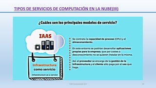 TIPOS DE SERVICIOS DE COMPUTACIÓN EN LA NUBE(III)
SJM Computación 4.0 35
 