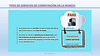TIPOS DE SERVICIOS DE COMPUTACIÓN EN LA NUBE(V)
SJM Computación 4.0 37
 