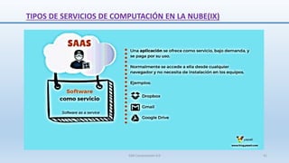 TIPOS DE SERVICIOS DE COMPUTACIÓN EN LA NUBE(IX)
SJM Computación 4.0 41
 