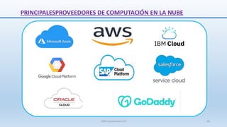 PRINCIPALESPROVEEDORES DE COMPUTACIÓN EN LA NUBE
SJM Computación 4.0 46
 