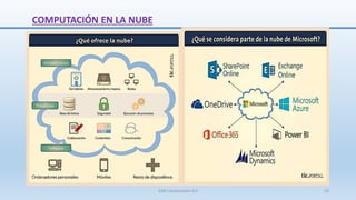 COMPUTACIÓN EN LA NUBE
SJM Computación 4.0 59
 