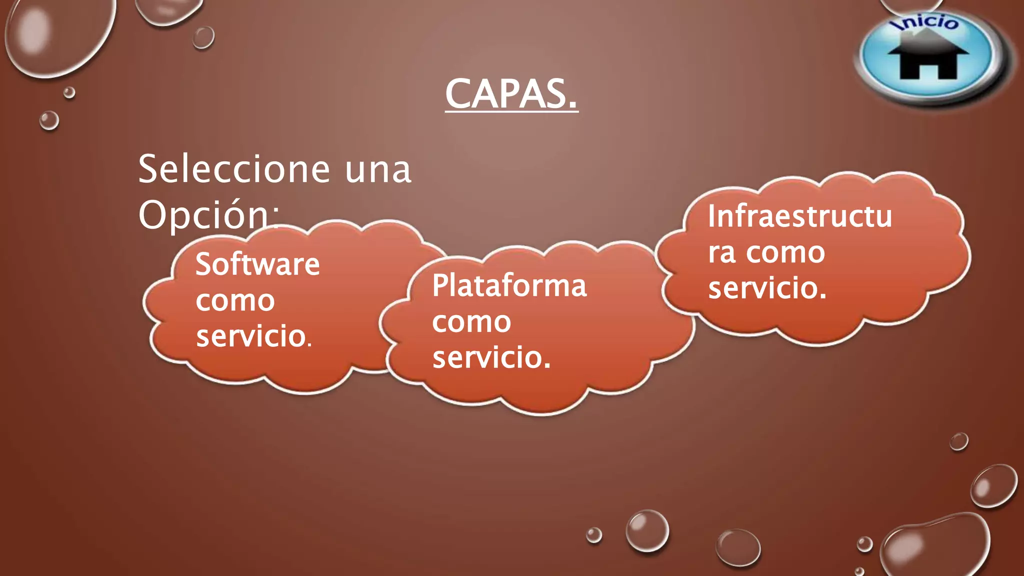 CAPAS. 
Seleccione una 
Opción: 
Software 
como 
servicio. 
Plataforma 
como 
servicio. 
Infraestructu 
ra como 
servicio. 
 