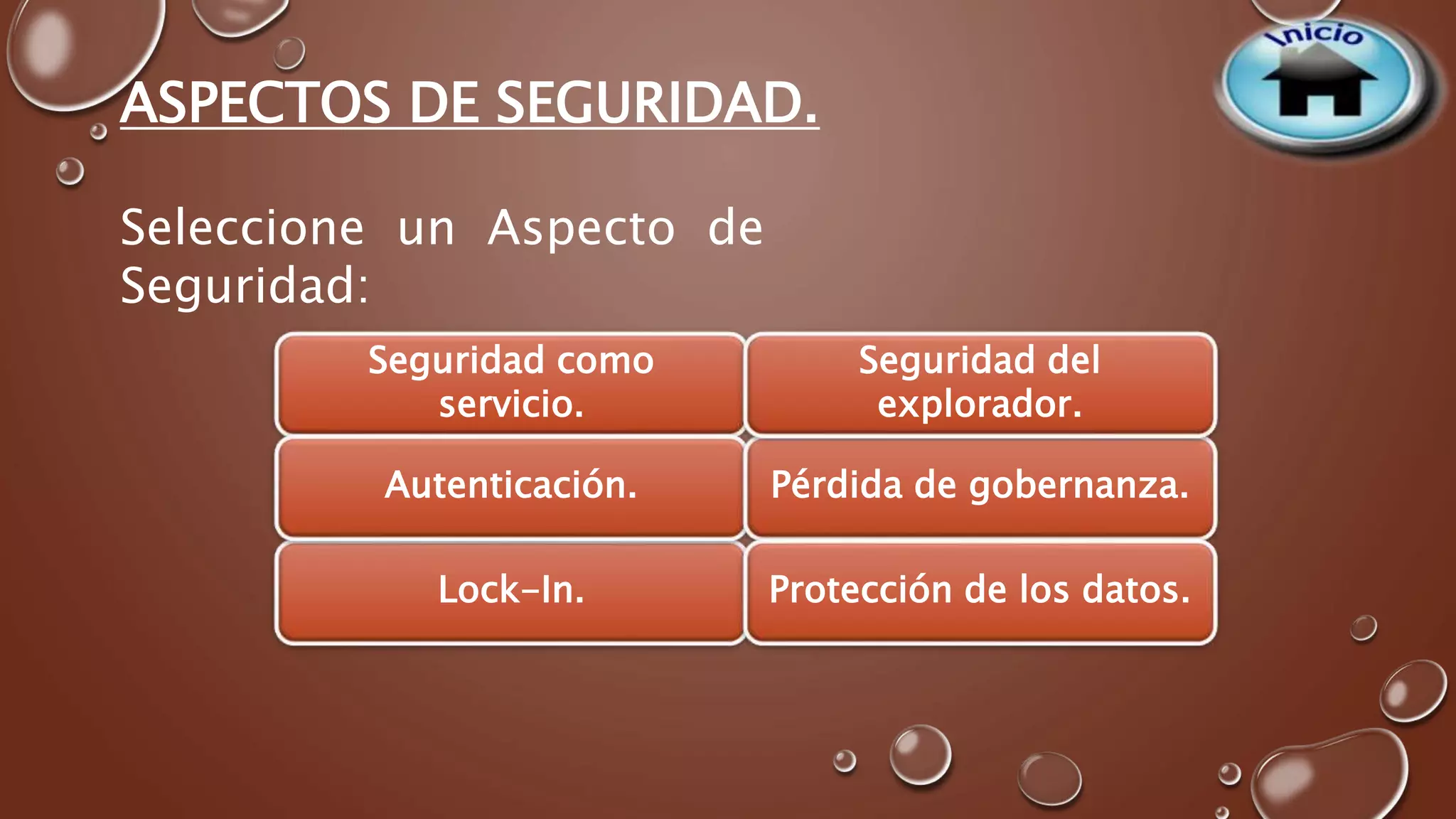 ASPECTOS DE SEGURIDAD. 
Seguridad como 
servicio. 
Autenticación. Pérdida de gobernanza. 
Lock-In. 
Seguridad del 
explorador. 
Protección de los datos. 
Seleccione un Aspecto de 
Seguridad: 
 