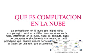 QUE ES COMPUTACION
EN LA NUBE
La computación en la nube (del inglés cloud
computing),​ conocida también como servicios en la
nube, informática en la nube, nube de cómputo, nube
de conceptos o simplemente «la nube», es un
paradigma que permite ofrecer servicios de computación
a través de una red, que usualmente es Internet.
 