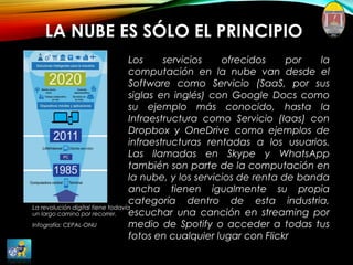 LA NUBE ES SÓLO EL PRINCIPIO
La revolución digital tiene todavía
un largo camino por recorrer.
Infografía: CEPAL-ONU
Los servicios ofrecidos por la
computación en la nube van desde el
Software como Servicio (SaaS, por sus
siglas en inglés) con Google Docs como
su ejemplo más conocido, hasta la
Infraestructura como Servicio (Iaas) con
Dropbox y OneDrive como ejemplos de
infraestructuras rentadas a los usuarios.
Las llamadas en Skype y WhatsApp
también son parte de la computación en
la nube, y los servicios de renta de banda
ancha tienen igualmente su propia
categoría dentro de esta industria,
escuchar una canción en streaming por
medio de Spotify o acceder a todas tus
fotos en cualquier lugar con Flickr
 