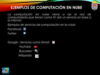 EJEMPLOS DE COMPUTACIÓN EN NUBE
La computación en nube viene a ser la red de
computadores que tienen como fin dar un servicio en base a
la internet.
Ejemplos de servicios de computación en la nube:
Facebook
Twitter
Google : Servicios como Gmail
YouTube
Buscador
Wikipedia
 