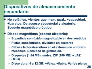 Dispositivos de almacenamiento secundario No volátiles, +lentos que mem. ppal., +capacidad, +baratos. De acceso secuencial y aleatorio. Soporte magnético u óptico. Discos magnéticos (acceso aleatorio):  Superficie con óxido magnetizable en dos sentidos Pistas  concéntricas, divididas en  sectores Cabeza lectora/escritora en el extremo de un brazo mecánico. Densidad de grabación. Disquetes (1.44 MB), undes. ZIP (100 MB) y JAZ (1GB) Disco duro: 4 a 12 GB. +Veloz, +fiable. Varios platos 