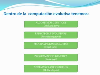 Dentro de la computación evolutiva tenemos:
                ALGORITMOS GENETICOS
                     (Holland 1975)


               ESTRATEGIAS EVOLUTIVAS
                   (Rechenberg 1962)

               PROGRAMACION EVOLUTIVA
                     (Fogel 1962)


               PROGRAMACION GENETICA
                     (Kosa 1992)


               SISTEMAS CLASIFICATORIOS
                     (Holland 1962)
 