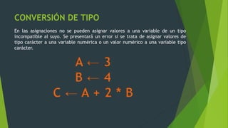 CONVERSIÓN DE TIPO
En las asignaciones no se pueden asignar valores a una variable de un tipo
incompatible al suyo. Se presentará un error si se trata de asignar valores de
tipo carácter a una variable numérica o un valor numérico a una variable tipo
carácter.
A ← 3
B ← 4
C ← A + 2 * B
 