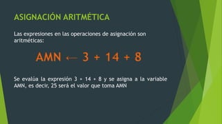 ASIGNACIÓN ARITMÉTICA
Las expresiones en las operaciones de asignación son
aritméticas:
Se evalúa la expresión 3 + 14 + 8 y se asigna a la variable
AMN, es decir, 25 será el valor que toma AMN
AMN ← 3 + 14 + 8
 