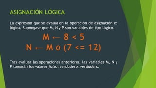 ASIGNACIÓN LÓGICA
La expresión que se evalúa en la operación de asignación es
lógica. Supóngase que M, N y P son variables de tipo lógico.
Tras evaluar las operaciones anteriores, las variables M, N y
P tomarán los valores falso, verdadero, verdadero.
M ← 8 < 5
N ← M o (7 <= 12)
 