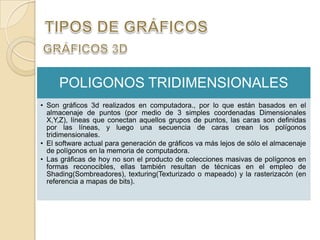 TIPOS DE GRÁFICOSGRÁFICOS 3D