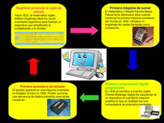 Oughtred presenta la regla de                    Primera máquina de sumar
            cálculo                             El matemático y filósofo francés Blaise
 Hacia 1622, el matemático inglés               Pascal tenía diecinueve años cuando
 William Oughtred utilizó los recién            construyó la primera máquina sumadora
 inventados logaritmos para fabricar un         del mundo en 1642. Utilizaba un
 dispositivo que simplificaba la                engranaje de ruedas dentadas como
 multiplicación y la división.                  contadores.




                                                Primera computadora digital
      Primera sumadora de teclado               programable
El teclado apareció en una máquina inventada    En 1834 el científico e inventor inglés
en Estados Unidos en 1850. Podían sumarse       Charles Babbage realizó los esquemas de
una secuencia de dígitos pulsando unas teclas   un dispositivo el cual llamó máquina
sucesivas.                                      analítica lo que en realidad era una
                                                computadora de propósitos generales.
 