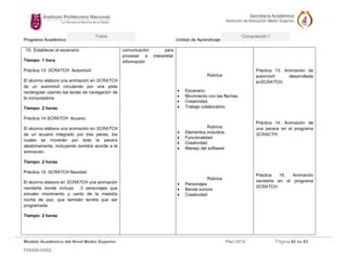 Programa Académico: Unidad de Aprendizaje: 
Modelo Académico del Nivel Medio Superior Plan 2014 Página 42 de 63 
FDEMS-03/02 
Todos Computación I 
10. Establecer el escenario 
Tiempo: 1 hora 
Práctica 13: SCRATCH Automóvil 
El alumno elabora una animación en SCRATCH de un automóvil circulando por una pista rectangular usando las teclas de navegación de la computadora. 
Tiempo: 2 horas 
Práctica 14:SCRATCH Acuario. 
El alumno elabora una animación en SCRATCH de un acuario integrado por tres peces, los cuales se moverán por toda la pecera aleatoriamente, incluyendo sonidos acorde a la animación. 
Tiempo: 2 horas 
Práctica 15: SCRATCH Navidad 
El alumno elabora en SCRATCH una animación navideña donde incluya: 3 personajes que simulen movimiento y canto de la melodía noche de paz, que también tendrá que ser programada. 
Tiempo: 2 horas 
comunicación para procesar e interpretar información 
Rúbrica 
 Escenario. 
 Movimiento con las flechas. 
 Creatividad. 
 Trabajo colaborativo. 
Rúbrica 
 Elementos incluidos. 
 Funcionalidad 
 Creatividad 
 Manejo del software 
Rúbrica 
 Personajes 
 Banda sonora 
 Creatividad 
Práctica 13. Animación de automóvil desarrollada enSCRATCH. 
Práctica 14. Animación de una pecera en el programa SCRACTH. 
Práctica 15. Animación navideña en el programa SCRATCH. 
 