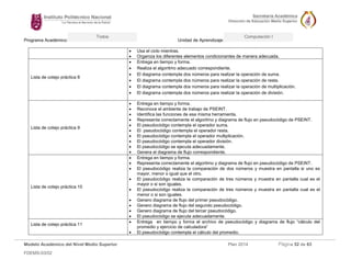Programa Académico: Unidad de Aprendizaje: 
Modelo Académico del Nivel Medio Superior Plan 2014 Página 52 de 63 
FDEMS-03/02 
Todos Computación I 
 Usa el ciclo mientras. 
 Organiza los diferentes elementos condicionantes de manera adecuada. 
Lista de cotejo práctica 8 
 Entrega en tiempo y forma. 
 Realiza el algoritmo adecuado correspondiente. 
 El diagrama contempla dos números para realizar la operación de suma. 
 El diagrama contempla dos números para realizar la operación de resta. 
 El diagrama contempla dos números para realizar la operación de multiplicación. 
 El diagrama contempla dos números para realizar la operación de división. 
Lista de cotejo práctica 9 
 Entrega en tiempo y forma. 
 Reconoce el ambiente de trabajo de PSEINT. 
 Identifica las funciones de esa misma herramienta. 
 Representa correctamente el algoritmo y diagrama de flujo en pseudocódigo de PSEINT. 
 El pseudocódigo contempla el operador suma. 
 El pseudocódigo contempla el operador resta. 
 El pseudocódigo contempla el operador multiplicación. 
 El pseudocódigo contempla el operador división. 
 El pseudocódigo se ejecuta adecuadamente. 
 Genera el diagrama de flujo correspondiente. 
Lista de cotejo práctica 10 
 Entrega en tiempo y forma. 
 Representa correctamente el algoritmo y diagrama de flujo en pseudocódigo de PSEINT. 
 El pseudocódigo realiza la comparación de dos números y muestra en pantalla si uno es mayor, menor o igual que el otro. 
 El pseudocódigo realiza la comparación de tres números y muestra en pantalla cual es el mayor o si son iguales. 
 El pseudocódigo realiza la comparación de tres números y muestra en pantalla cual es el menor o si son iguales. 
 Genero diagrama de flujo del primer pseudocódigo. 
 Genero diagrama de flujo del segundo pseudocódigo. 
 Genero diagrama de flujo del tercer pseudocódigo. 
 El pseudocódigo se ejecuta adecuadamente. 
Lista de cotejo práctica 11 
 Entrega en tiempo y forma el archivo de pseudocódigo y diagrama de flujo “cálculo del promedio y ejercicio de calculadora” 
 El pseudocódigo contempla el cálculo del promedio.  