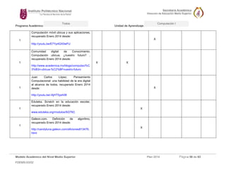 Programa Académico: Unidad de Aprendizaje: 
Modelo Académico del Nivel Medio Superior Plan 2014 Página 58 de 63 
FDEMS-03/02 
Todos Computación I 
1 
Computación móvil ubicua y sus aplicaciones, recuperado Enero 2014 desde: 
http://youtu.be/E7Yp4GX0wFU 
X 
1 
Comunidad digital de Conocimiento. Computación ubicua, ¿nuestro futuro? , recuperado Enero 2014 desde: 
http://www.academica.mx/blogs/computaci%C3%B3n-ubicua-%C2%BFnuestro-futuro 
X 
X 
1 
Juan Carlos López. Pensamiento Computacional: una habilidad de la era digital al alcance de todos, recuperado Enero 2014 desde: 
http://youtu.be/-AjHT5ysh08 
X 
1 
Eduteka. Scratch en la educación escolar, recuperado Enero 2014 desde: 
www.eduteka.org/modulos/9/278/} 
X 
1 
Galeon.com. Definición de algoritmo, recuperado Enero 2014 desde: 
http://candyluna.galeon.com/aficiones813476. html 
X 
 