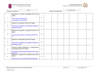 Programa Académico: Unidad de Aprendizaje: 
Modelo Académico del Nivel Medio Superior Plan 2014 Página 60 de 63 
FDEMS-03/02 
Todos Computación I 
1 
Búsqueda en Internet, recuperado Enero 2014 desde: 
cai.bc.inter.edu/tecnicas_de _busqueda_en_internet.htm 
X 
2 
Algoritmos, recuperado Enero 2014 desde: 
http://www.monografias.com/trabajos15/algoritmos/algoritmos.shtml 
X 
2 
Definición de algoritmo, recuperado Enero 2014 desde: 
http://candyluna.galeon.com/aficiones813476.html 
X 
2 
Algoritmos, recuperado Enero 2014 desde: 
http://www.monografias.com/trabajos15/algoritmos/algoritmos.shtml 
X 
2 
Educación Básica Algoritmos y programación, recuperado Enero 2014 desde: 
http://www.eduteka.org/pdfdir/AlgoritmosProgramacion.pdf 
X 
2 
Algoritmos y programas, recuperado Enero 2014 desde: 
http://robotica.uv.es/pub/Libro/PDFs/CAPI3.pdf 
X 
 