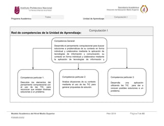 Programa Académico: Unidad de Aprendizaje: 
Modelo Académico del Nivel Medio Superior Plan 2014 Página 7 de 63 
FDEMS-03/02 
Todos Computación I 
Red de competencias de la Unidad de Aprendizaje: 
Computación I 
Competencia particular 1: 
Descubre los elementos del pensamiento computacional con el uso de las TIC, para reconocer que existen diversas soluciones a un problema. 
Competencia General: 
Desarrolla el pensamiento computacional para buscar soluciones a problemáticas de su contexto en forma individual y colaborativa mediante la aplicación de tecnologías de información y comunicación. su contexto en forma individual y colaborativa mediante la aplicación de tecnologías de información y comunicación ncia General: Desarrolla el pensamiento computacional para buscar soluciones a problemáticas de su contexto en forma individual y colaborativa mediante la aplicación de tecnologías de información y comunicación vigentes. 
Competencia particular 2: 
Analiza situaciones de su contexto mediante el uso de las TIC para generar propuestas de solución. 
Competencia particular 3: 
Desarrolla una aplicación utilizando las TIC para dar a conocer posibles soluciones a un problema. 
 