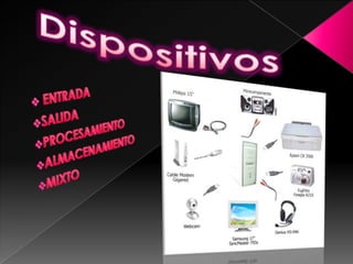 Dispositivos  ,[object Object]