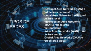 TIPOS DE
REDES
•Personal Area Networks (PAN) o
red de área personal
•Local Area Networks (LAN) o red
de área local
•Metropolitan Area Networks
(MAN) o red de área
metropolitana
•Wide Area Networks (WAN) o red
de área amplia
•Global Area Networks (GAN) o
red de área global
 