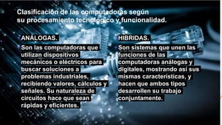 Clasificación de las computadoras según
su procesamiento tecnológico y funcionalidad.
+ANÁLOGAS.
+Son las computadoras que
utilizan dispositivos
mecánicos o eléctricos para
buscar soluciones a
problemas industriales,
recibiendo valores, cálculos y
señales. Su naturaleza de
circuitos hace que sean
rápidas y eficientes.
+HIBRIDAS.
+Son sistemas que unen las
funciones de las
computadoras análogas y
digitales, mostrando así sus
mismas características, y
hacen que ambos tipos
desarrollen su trabajo
conjuntamente.
 