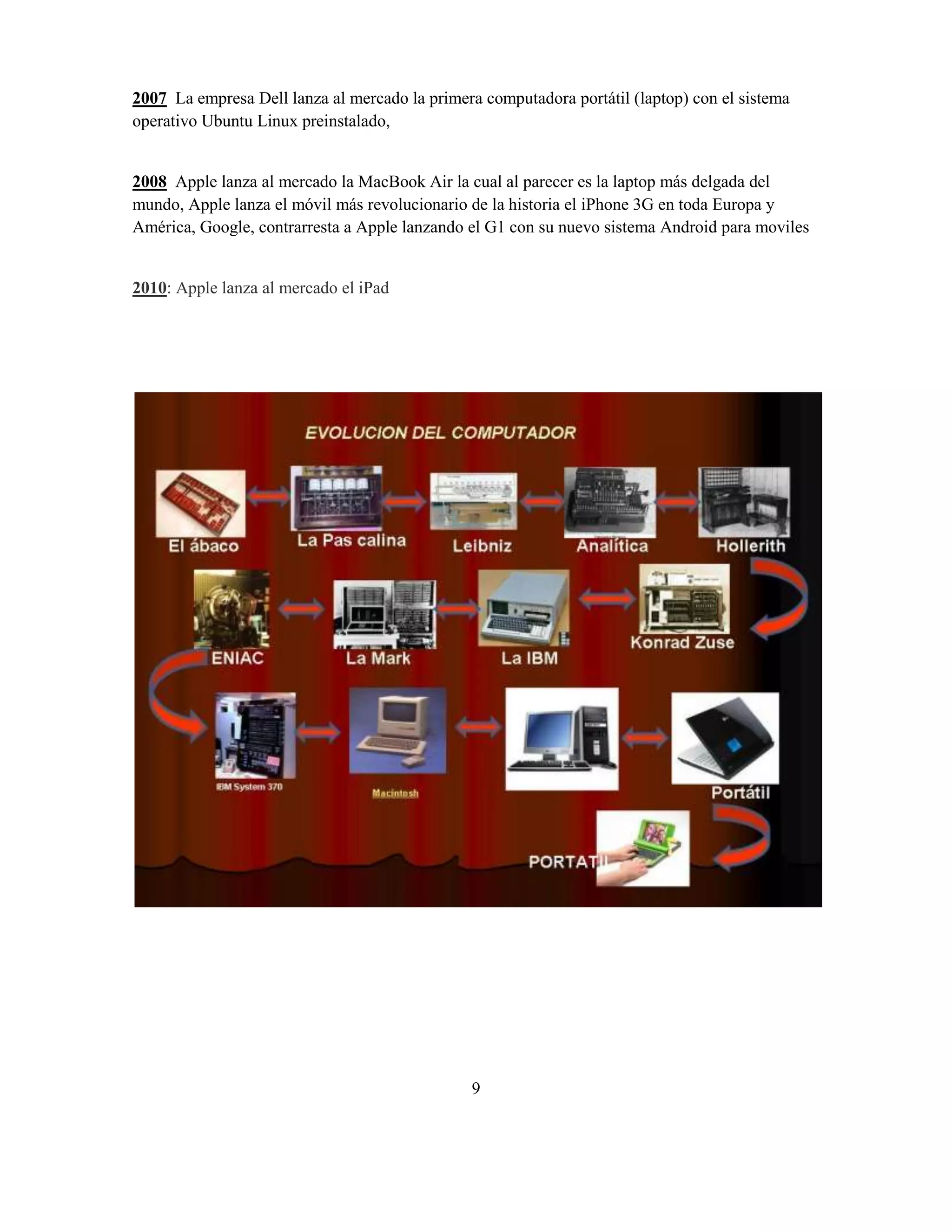2007 La empresa Dell lanza al mercado la primera computadora portátil (laptop) con el sistema
operativo Ubuntu Linux preinstalado,


2008 Apple lanza al mercado la MacBook Air la cual al parecer es la laptop más delgada del
mundo, Apple lanza el móvil más revolucionario de la historia el iPhone 3G en toda Europa y
América, Google, contrarresta a Apple lanzando el G1 con su nuevo sistema Android para moviles


2010: Apple lanza al mercado el iPad




                                                9
 
