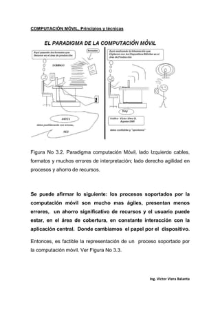 COMPUTACIÓN MÓVIL, Principios y técnicas
Ing. Víctor Viera Balanta
Figura No 3.2. Paradigma computación Móvil, lado Izquierdo cables,
formatos y muchos errores de interpretación; lado derecho agilidad en
procesos y ahorro de recursos.
Se puede afirmar lo siguiente: los procesos soportados por la
computación móvil son mucho mas ágiles, presentan menos
errores, un ahorro significativo de recursos y el usuario puede
estar, en el área de cobertura, en constante interacción con la
aplicación central. Donde cambiamos el papel por el dispositivo.
Entonces, es factible la representación de un proceso soportado por
la computación móvil. Ver Figura No 3.3.
 
