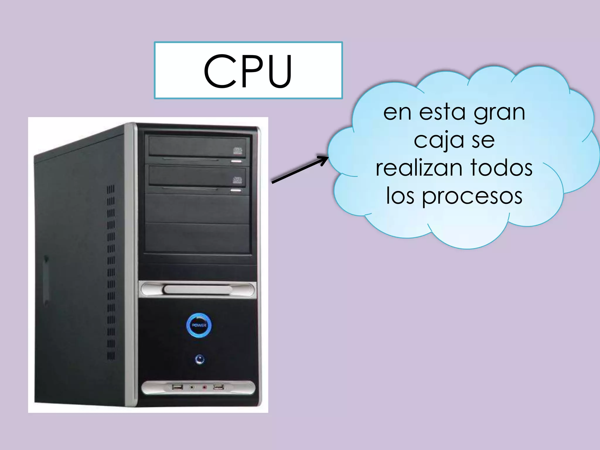 CPU
       en esta gran
          caja se
      realizan todos
       los procesos
 