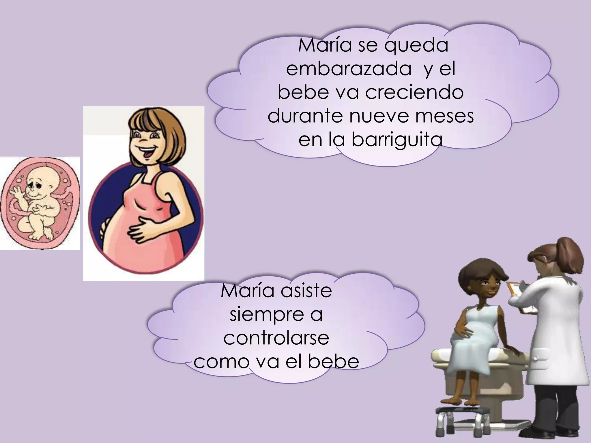María se queda
        embarazada y el
       bebe va creciendo
      durante nueve meses
         en la barriguita




  María asiste
   siempre a
  controlarse
como va el bebe
 