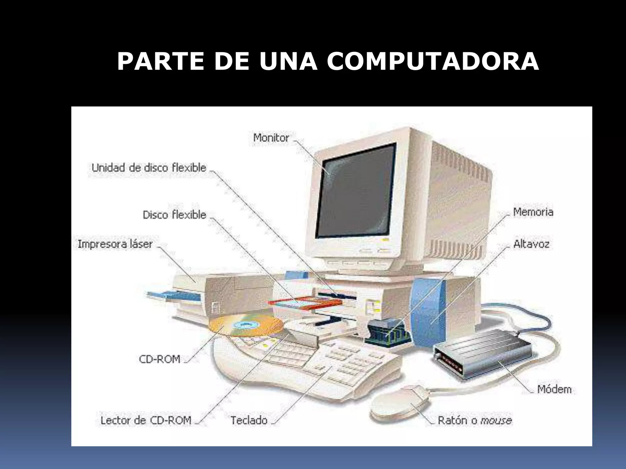 PARTE DE UNA COMPUTADORA