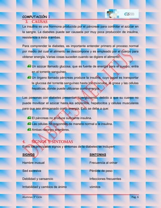 COMPUTACIÓN I
Alumnas 3° Ciclo Pag. 6
3. Causas
La insulina es una hormona producida por el páncreas para controlar el azúcar en
la sangre. La diabetes puede ser causada por muy poca producción de insulina,
resistencia a ésta o ambas.
Para comprender la diabetes, es importante entender primero el proceso normal
por medio del cual el alimento se descompone y es empleado por el cuerpo para
obtener energía. Varias cosas suceden cuando se digiere el alimento:
Un azúcar llamado glucosa, que es fuente de energía para el cuerpo, entra
en el torrente sanguíneo.
Un órgano llamado páncreas produce la insulina, cuyo papel es transportar
la glucosa del torrente sanguíneo hasta los músculos, la grasa y las células
hepáticas, donde puede utilizarse como energía.
Las personas con diabetes presentan hiperglucemia, debido a que su cuerpo no
puede movilizar el azúcar hasta los adipocitos, hepatocitos y células musculares
para que sea almacenado como energía. Esto se debe a que:
El páncreas no produce suficiente insulina.
Las células no responden de manera normal a la insulina.
Ambas razones anteriores.
4. SIGNOS Y SÍNTOMAS
Entre los principales signos y síntomas de la diabetes se incluyen:
SIGNOS SINTOMAS
Hambre inusual Frecuencia al orinar
Sed excesiva Pérdida de peso
Debilidad y cansancio Infecciones frecuentes
Irritabilidad y cambios de ánimo vómitos
 