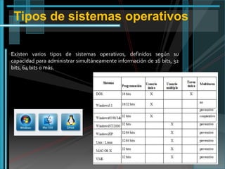Tipos de sistemas operativos
Existen varios tipos de sistemas operativos, definidos según su
capacidad para administrar simultáneamente información de 16 bits, 32
bits, 64 bits o más.

 