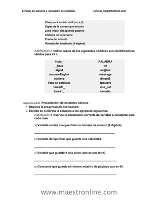 Servicio de asesoría y resolución de ejercicios          ciencias_help@hotmail.com


                    Clave para estado civil (s,c,v,d)
                    Siglas de la carrera que estudia
                    Letra inicial del apellido paterno
                    Iniciales de la persona
                    Precio del artículo
                    Número del empleado (4 dígitos)

          EJERCICIO 2. Indica cuáles de los siguientes nombres son identificadores
          válidos para C++.

                              Hola_                          PALABRA
                              _hola                              int
                              algo#                            ev@lua
                         numeroPagina                        message
                             número                           dinero$
                       lista de palabras                      1palabra
                            tarea#1_                          una_pal
                             tarea1_                           tamaño



 Segunda parte. Presentación de estatutos násicos
   1. Observa la presentación del maestro.
   2. Escribe en tu libreta la solución a los ejercicios siguientes.
          EJERCICIO 3. Escribe la declaración correcta de variable o constante para
          cada caso

          a) Variable entera que guardará un número de alumno (8 dígitos).

          ___________________________________________________

          b) Variable de tipo float que guarda una velocidad.

          ___________________________________________________

          c) Variable que guardará una clave (que es una letra).

          ____________________________________________________

          d) Constante que guarda el número máximo de páginas que es 45.

          ____________________________________________________




                www.maestronline.com
 