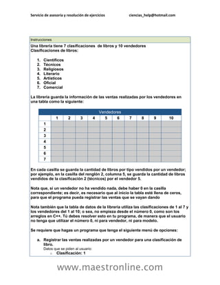 Servicio de asesoría y resolución de ejercicios ciencias_help@hotmail.com 
www.maestronline.com 
Instrucciones Una librería tiene 7 clasificaciones de libros y 10 vendedores Clasificaciones de libros: 1. Científicos 2. Técnicos 3. Religiosos 4. Literario 5. Artísticos 6. Oficial 7. Comercial La librería guarda la información de las ventas realizadas por los vendedores en una tabla como la siguiente: Vendedores 1 2 3 4 5 6 7 8 9 10 1 2 3 4 5 6 7 En cada casilla se guarda la cantidad de libros por tipo vendidos por un vendedor; por ejemplo, en la casilla del renglón 2, columna 5, se guarda la cantidad de libros vendidos de la clasificación 2 (técnicos) por el vendedor 5. Nota que, si un vendedor no ha vendido nada, debe haber 0 en la casilla correspondiente; es decir, es necesario que al inicio la tabla esté llena de ceros, para que el programa pueda registrar las ventas que se vayan dando Nota también que la tabla de datos de la librería utiliza las clasificaciones de 1 al 7 y los vendedores del 1 al 10; o sea, no empieza desde el número 0, como son los arreglos en C++. Tú debes resolver esto en tu programa, de manera que el usuario no tenga que utilizar el número 0, ni para vendedor, ni para modelo. Se requiere que hagas un programa que tenga el siguiente menú de opciones: a. Registrar las ventas realizadas por un vendedor para una clasificación de libro. Datos que se piden al usuario: o Clasificación: 1  